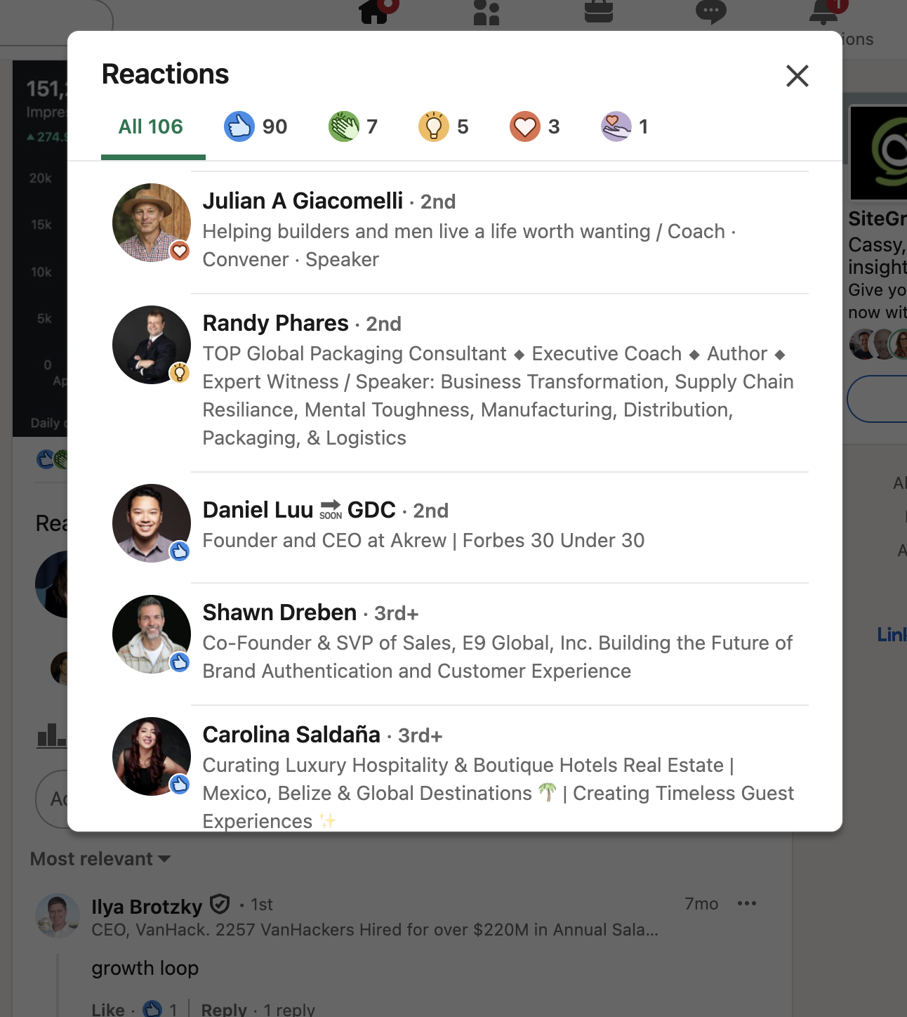 LinkedIn post showing people who liked it, analyzed by Postbeam